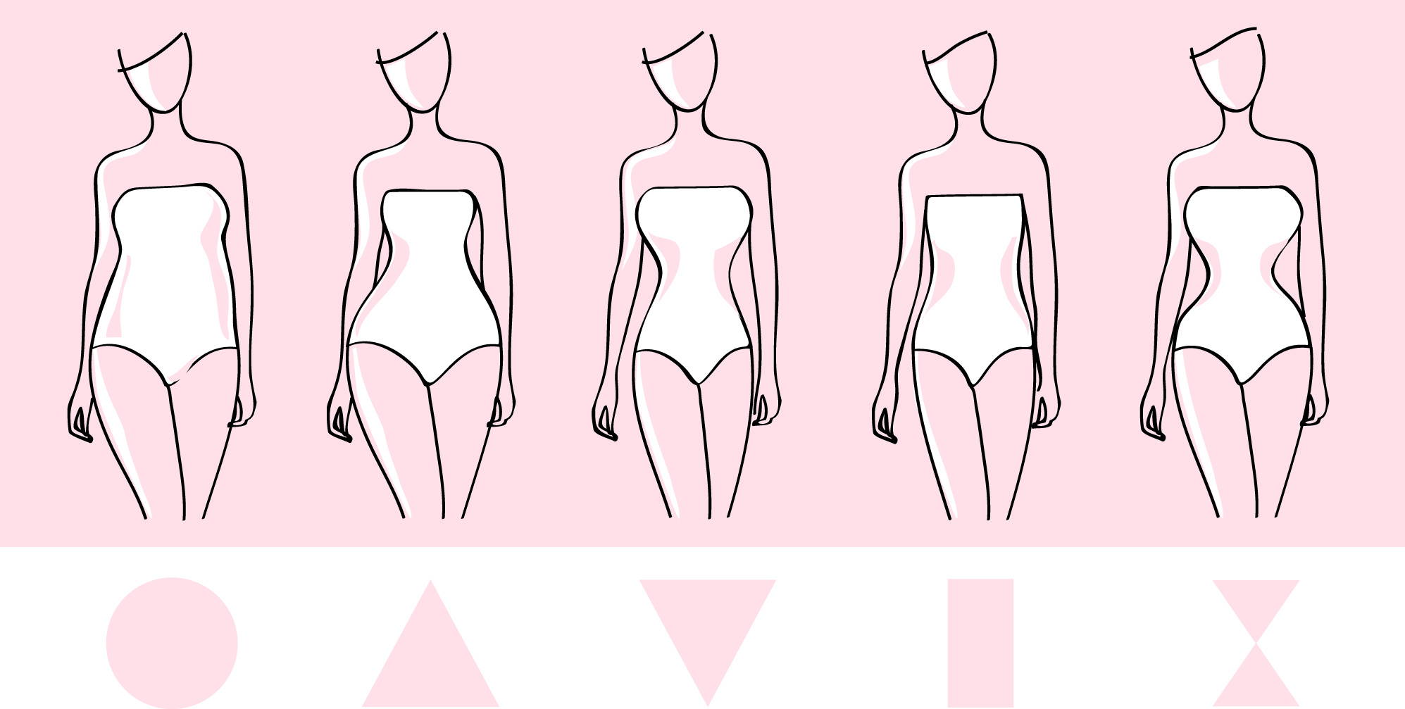 How to Measure your Body – Dora & Isobel